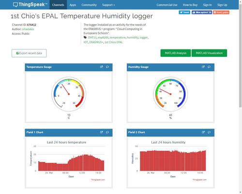 1st Chio's EPAL Temperature Humidity logger